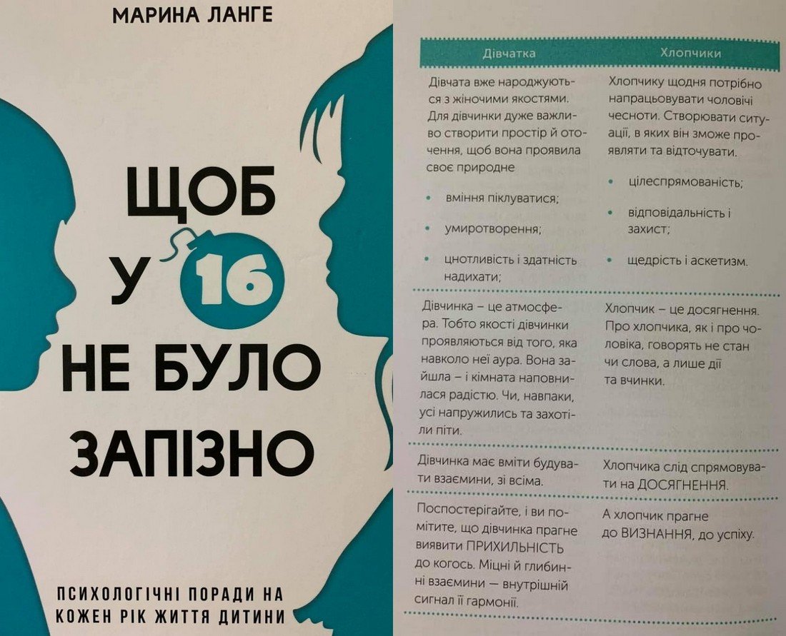 "Мальчики - это достижения, девочки - это атмосфера": в библиотеки Украины закупят книги психологини, напичканные гендерными стереотипами 1