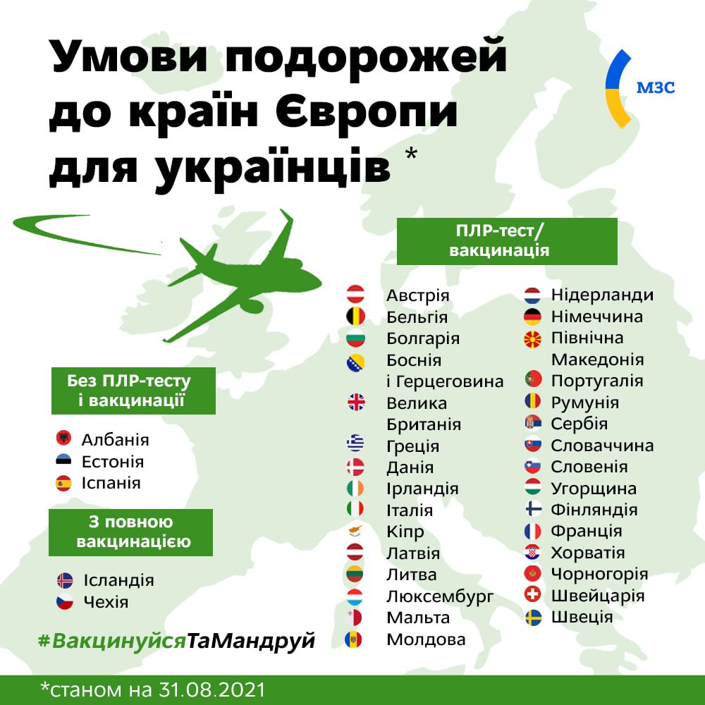 Куди і на яких карантинних умовах українці можуть подорожувати восени-2021 1