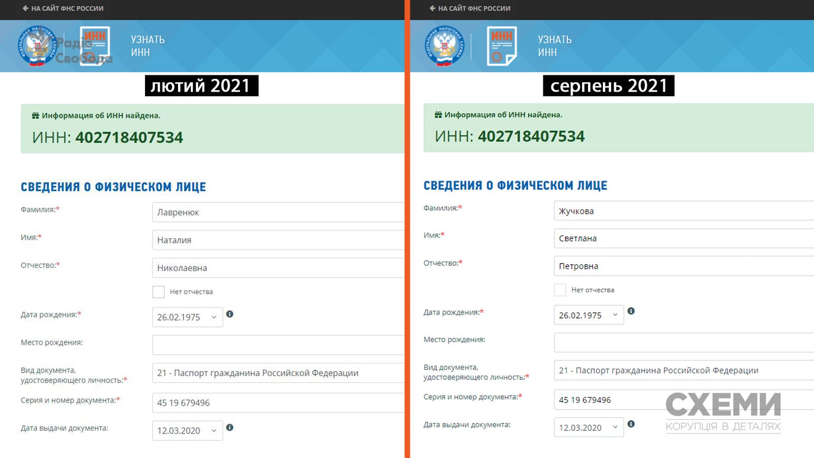 Жена нардепа Козака из "ОПЗЖ" сменила имя и фамилию в России 1