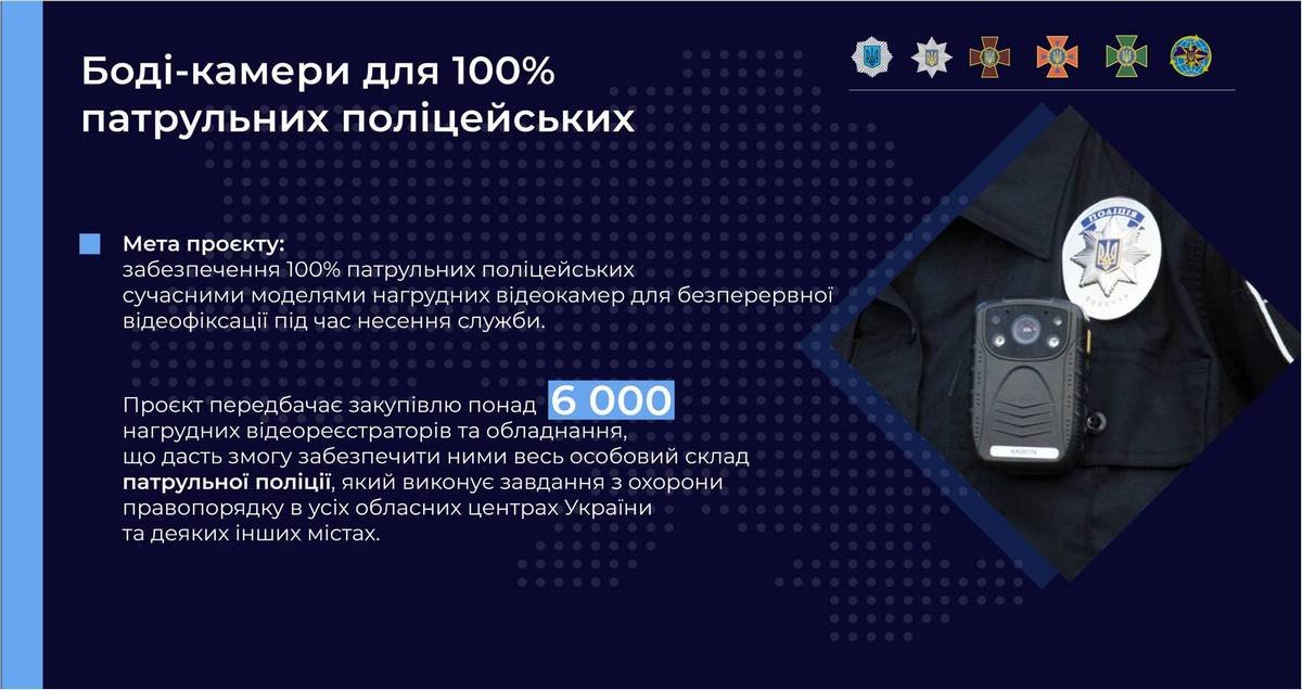 МВД закупит для патрульной полиции электрокары, а вместо электрошокеров — боди-камеры 2