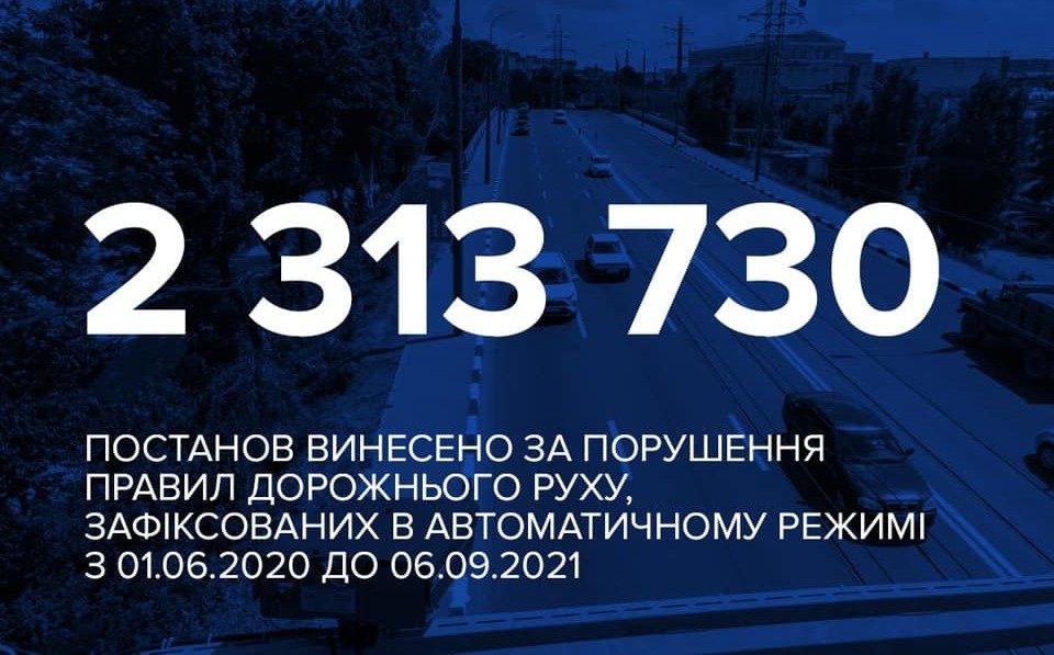 На трассах Украины камеры МВД зафиксировали нарушений на 376,6 млн гривен 1