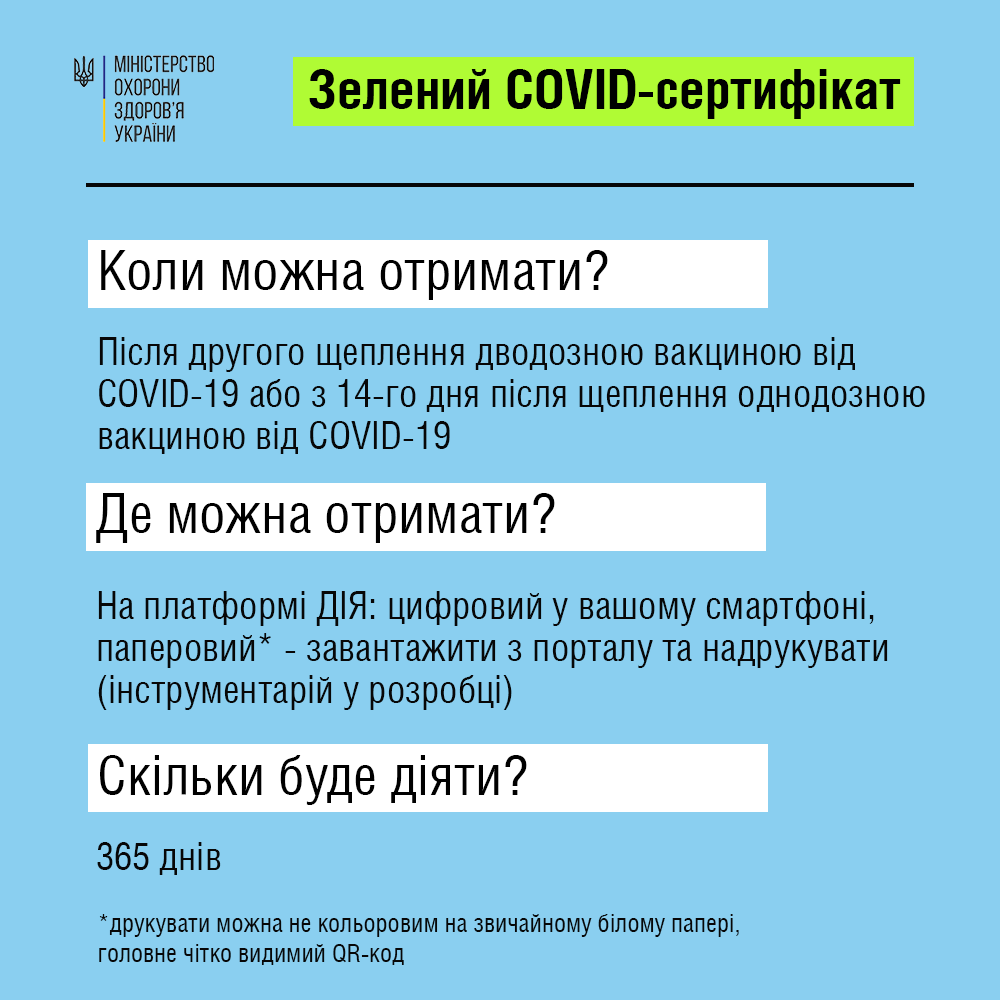 Какими будут «жёлтые» и «зелёные» COVID-сертификаты в Украине 2