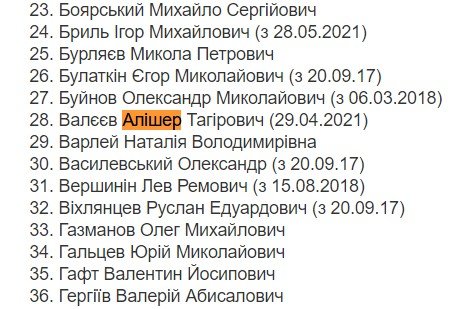 Моргенштерна дважды внесли в список тех, кому запрещён въезд в Украину 1