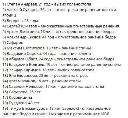 В России парень устроил стрельбу в университете: 8 погибших, стрелок ликвидирован 11