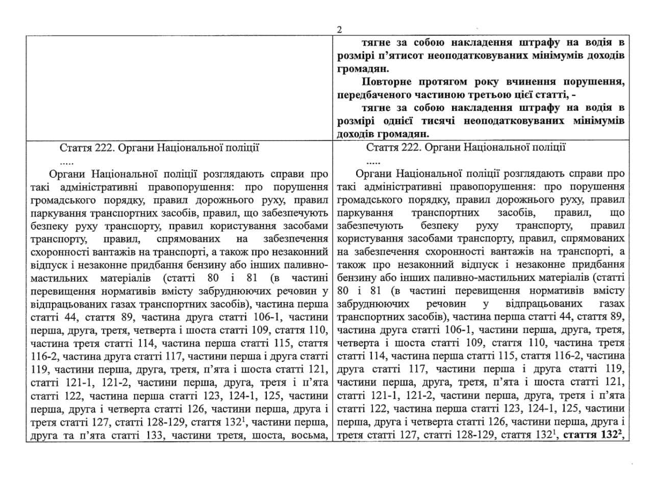 В Украине водителей грузовиков обяжут платить за проезд по дорогам государственного значения 2