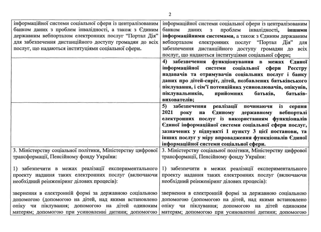 В Украине расширили ряд услуг, которые можно будет получить через «Дію» 2