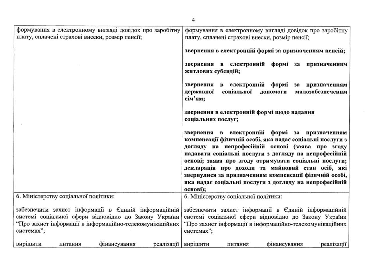 В Украине расширили ряд услуг, которые можно будет получить через «Дію» 4