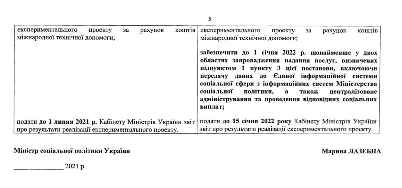 В Украине расширили ряд услуг, которые можно будет получить через «Дію» 5