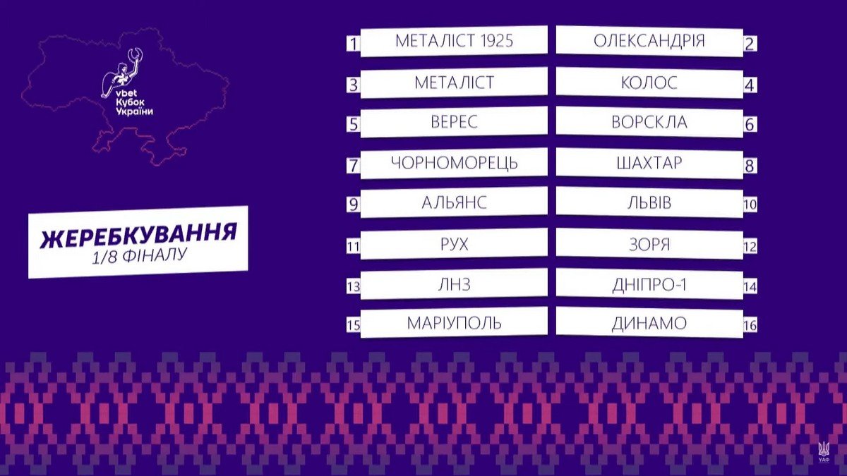 «Динамо» сыграет с «Мариуполем», а «Шахтёр» поедет в Одессу: стали известны все пары 1/8 финала Кубка Украины 1