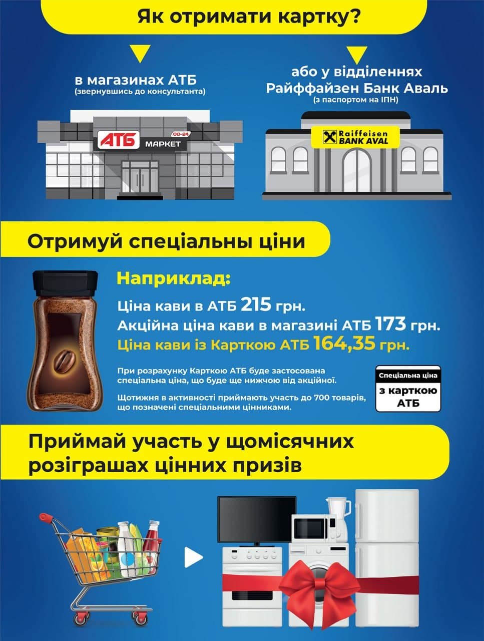 Які переваги дає банківська карта АТБ-Pay 4