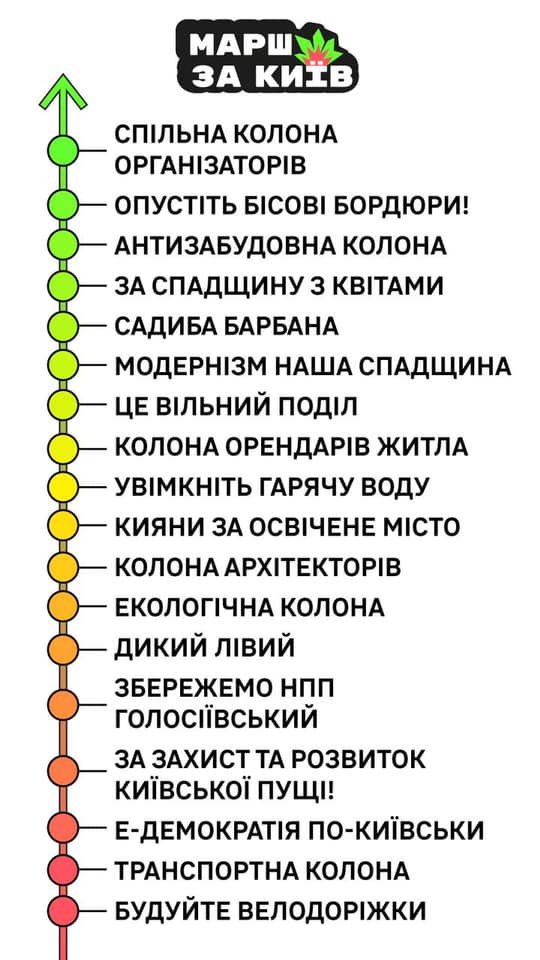 Тысячи людей вышли на «Марш за Киев». Как это было 4