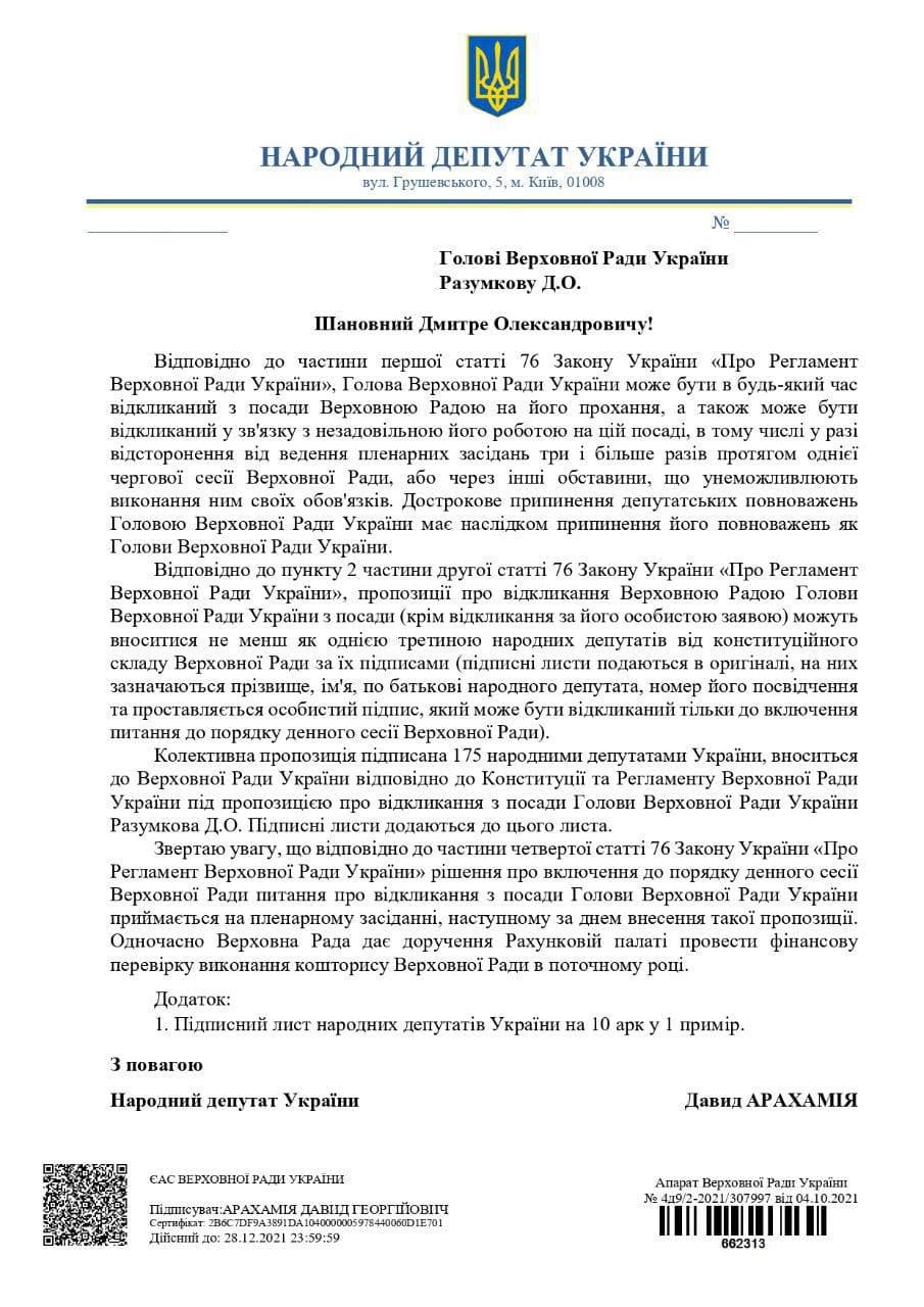 подання подання