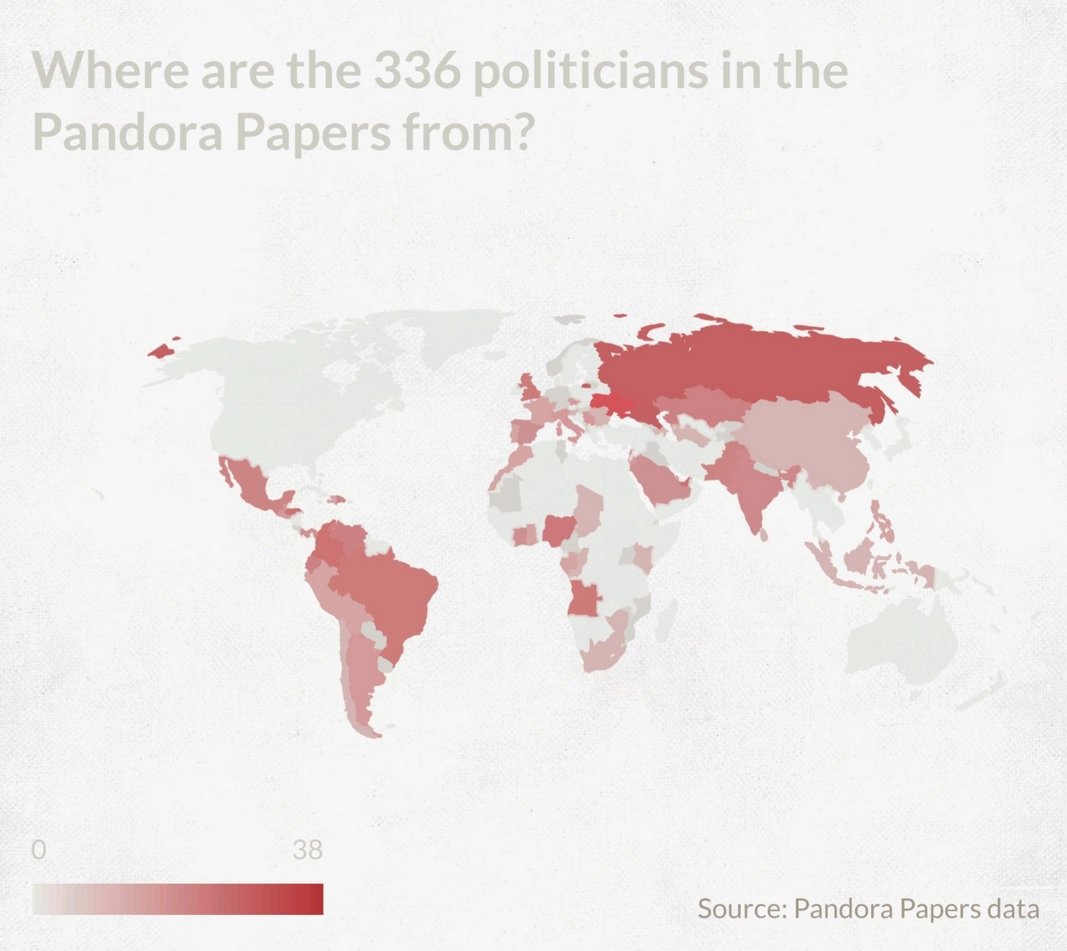 Pandora Papers: как по закону может ответить президент 1