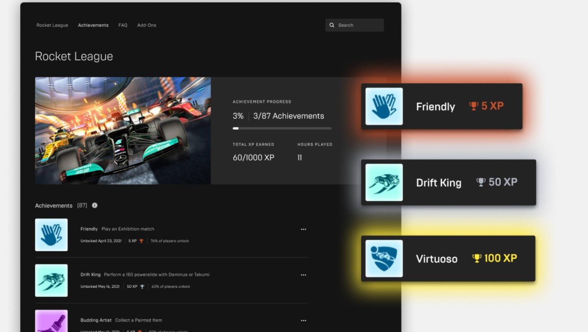 Достижения Epic Games Достижения Epic Games