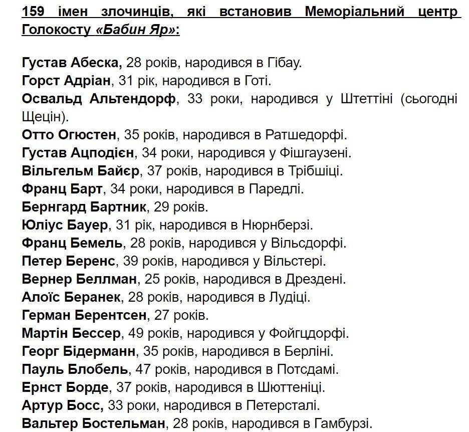 В Україні опублікували імена 159 нацистів, причетних до масових вбивств у Бабиному Яру 3