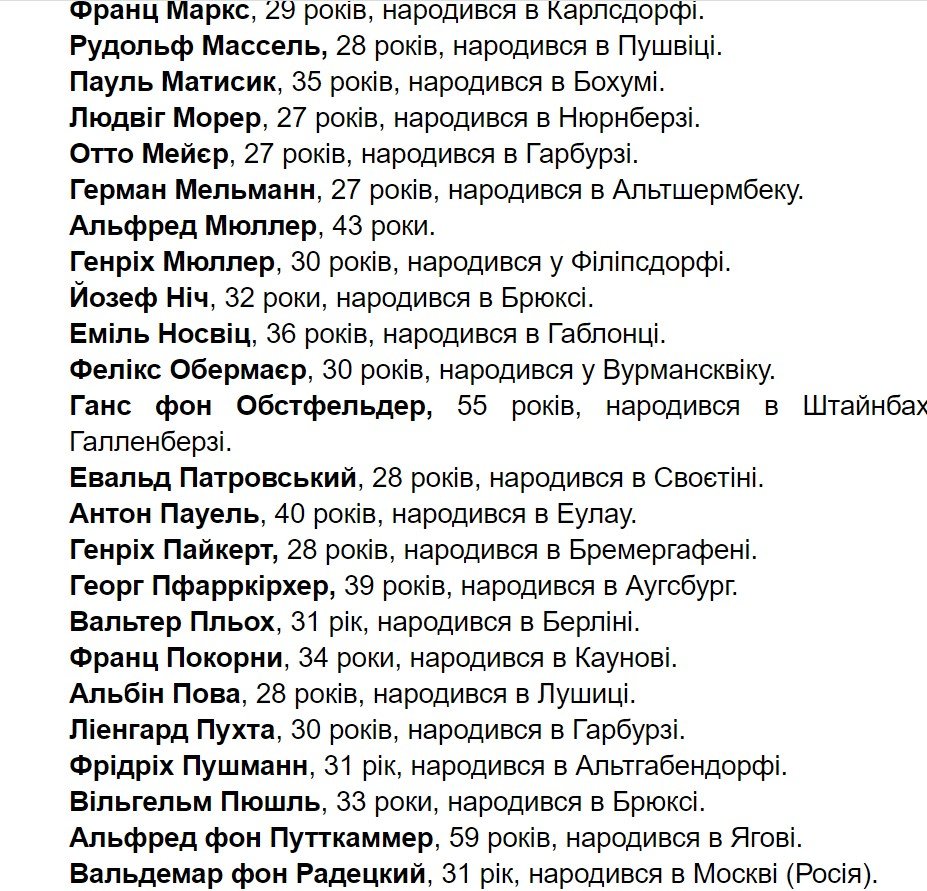 В Україні опублікували імена 159 нацистів, причетних до масових вбивств у Бабиному Яру 7