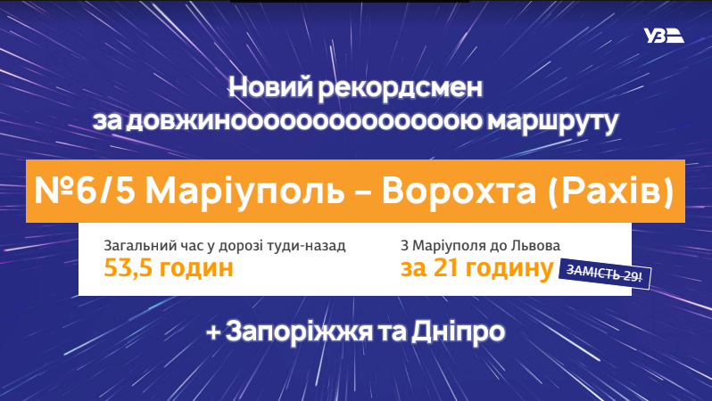 Дополнительные остановки, 19 новых маршрутов и меньше времени в пути: «Укрзалізниця» представила график на 2022 год 2