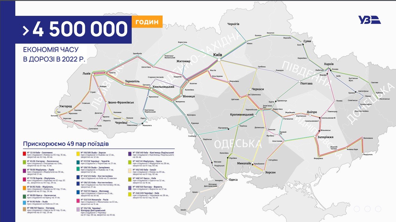 Дополнительные остановки, 19 новых маршрутов и меньше времени в пути: «Укрзалізниця» представила график на 2022 год 1