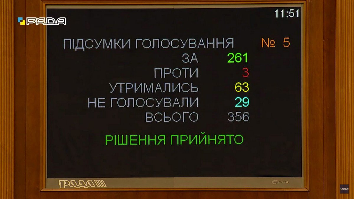 Стефанчука назначили Председателем Верховной Рады