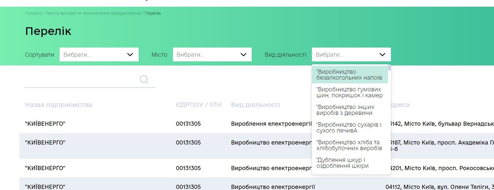 В Украине появилась карта предприятий-загрязнителей 3