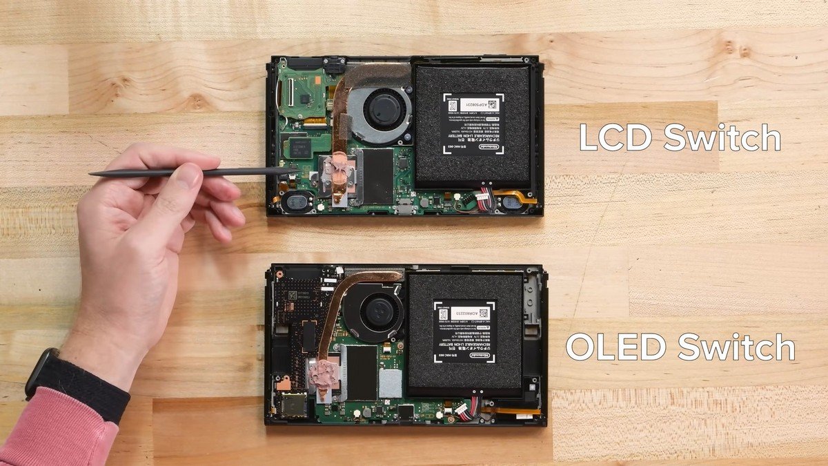 Сравнение консолей