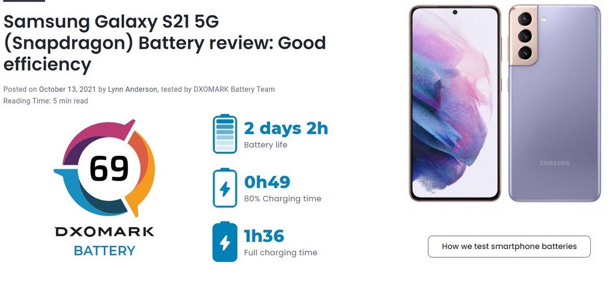 Фахівці DxOMark перевірили батарею смартфона Samsung Galaxy S21 1