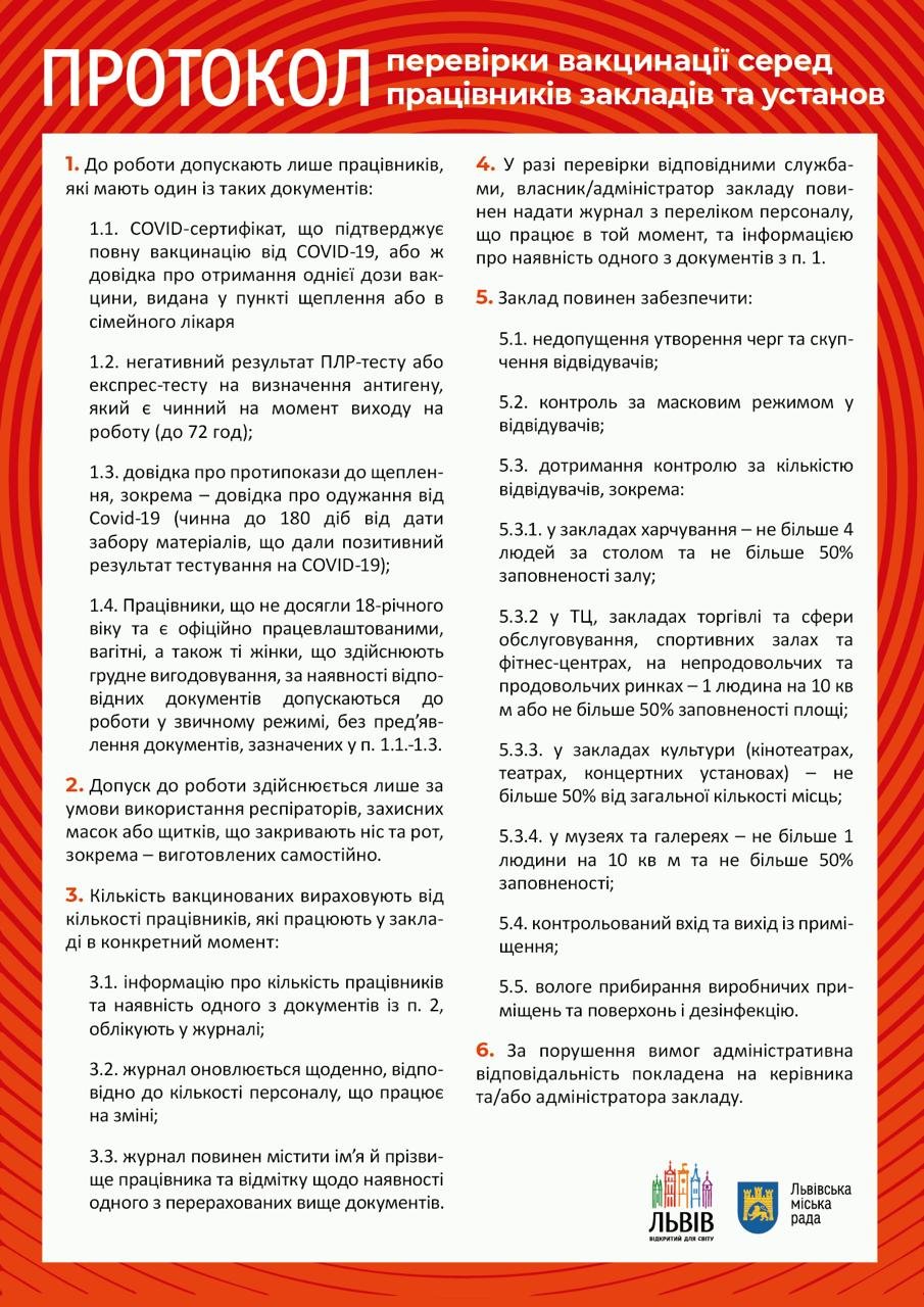 Во Львове еще больше ужесточают карантин: какие ограничения ввели 1