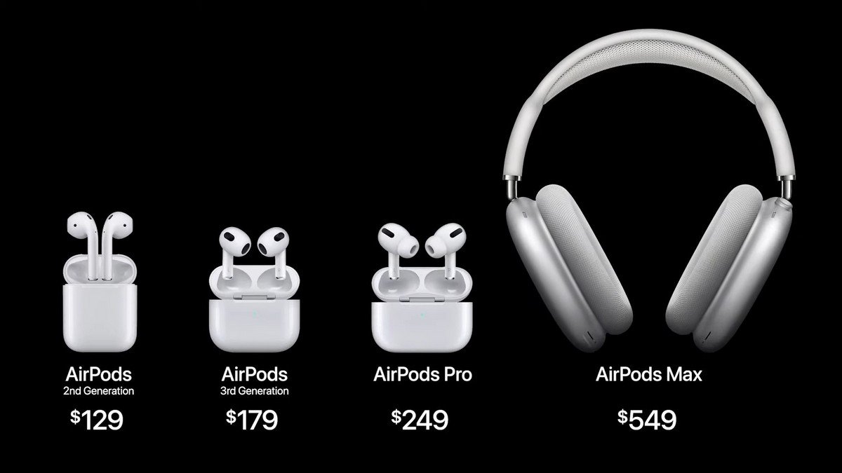 AirPods AirPods