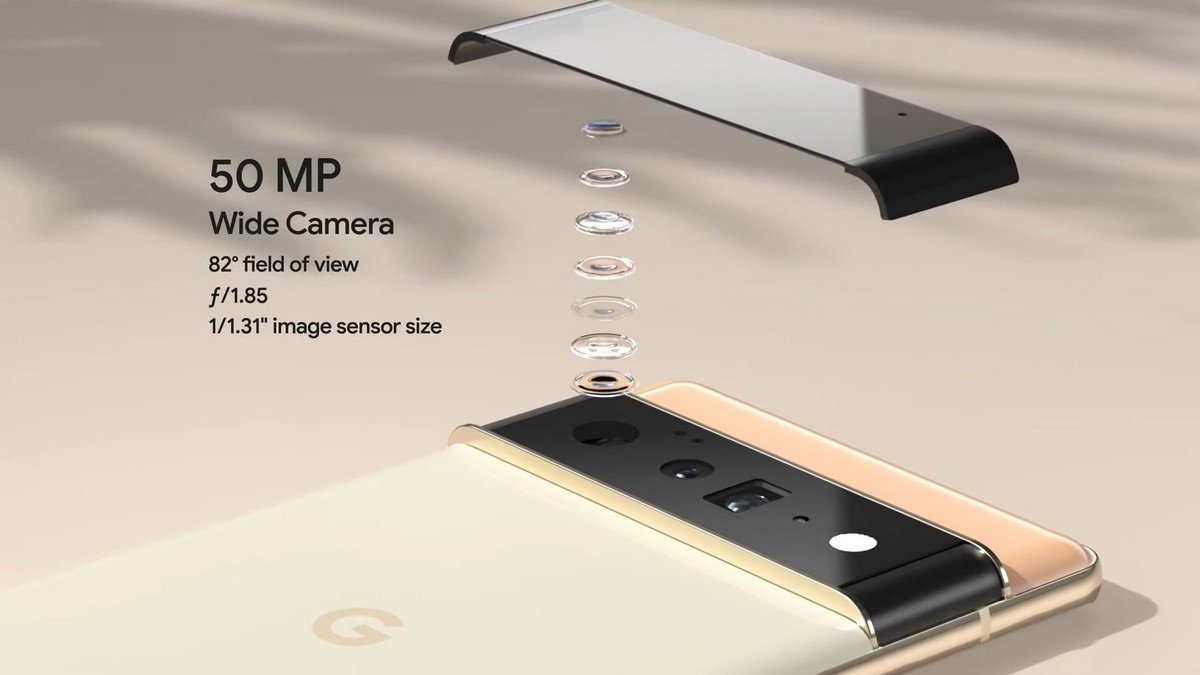 Камеры Pixel 6 и Pixel 6 Pro Камеры Pixel 6 и Pixel 6 Pro