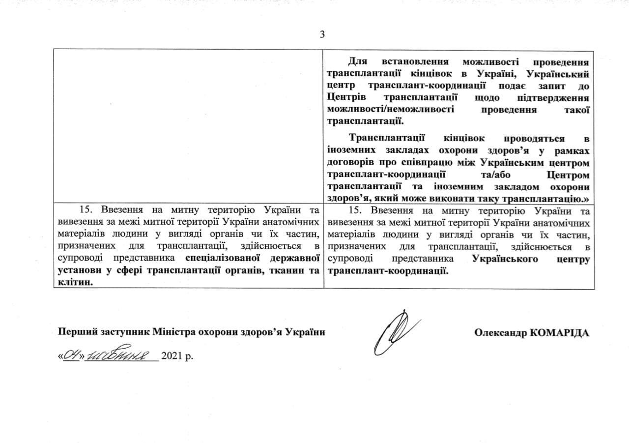 В Украине около 1 200 военных нуждаются в трансплантации 3