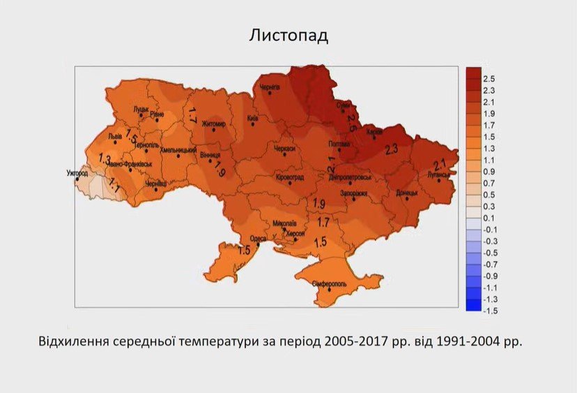 Какой будет осень и зима в Украине: прогноз погоды 2