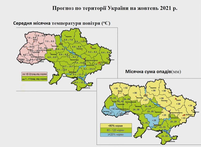 Какой будет осень и зима в Украине: прогноз погоды 6