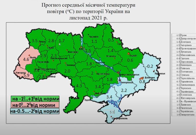 Какой будет осень и зима в Украине: прогноз погоды 8