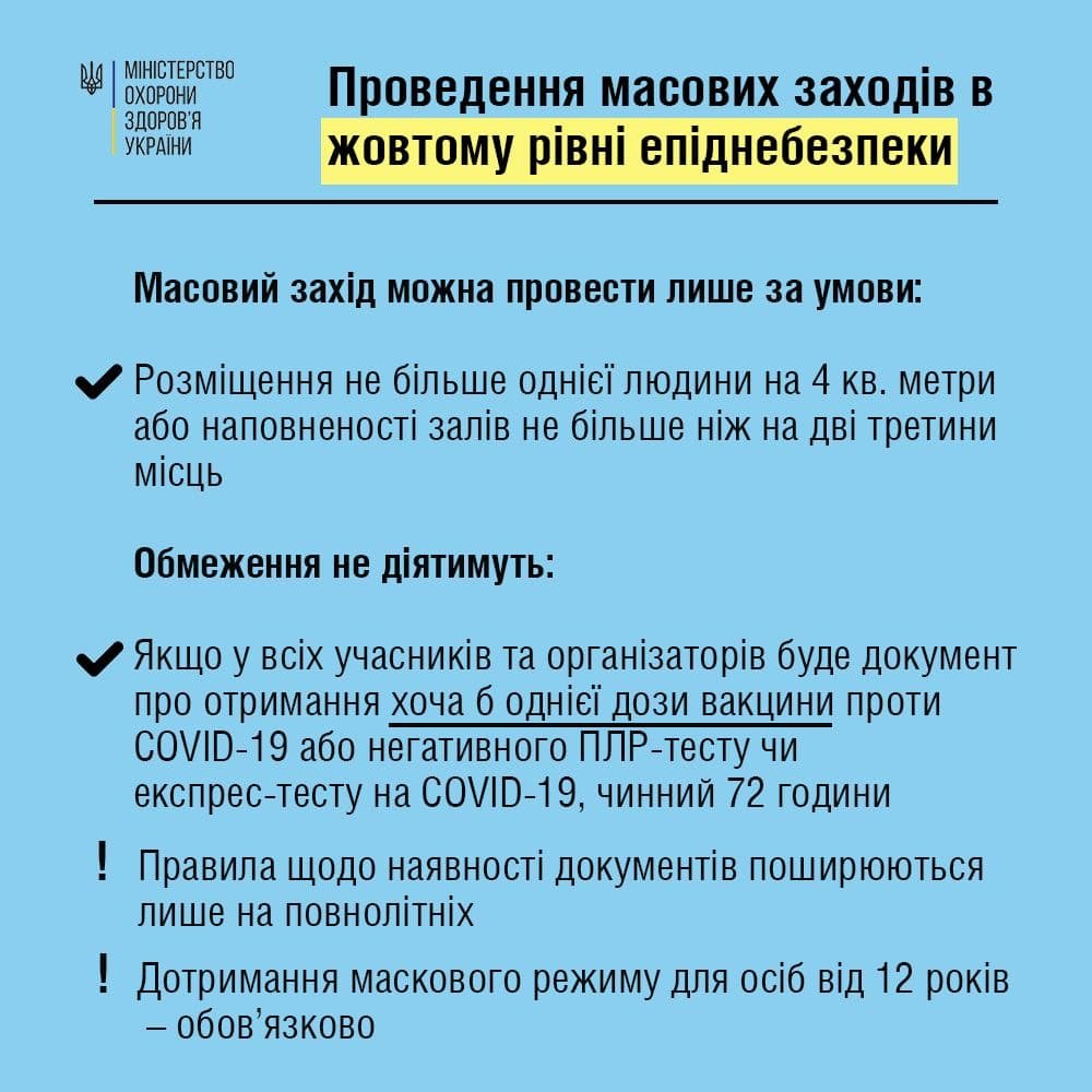 Как проводят массовые мероприятия в «жёлтой» и «красной» зоне карантина: правила Минздрава 1