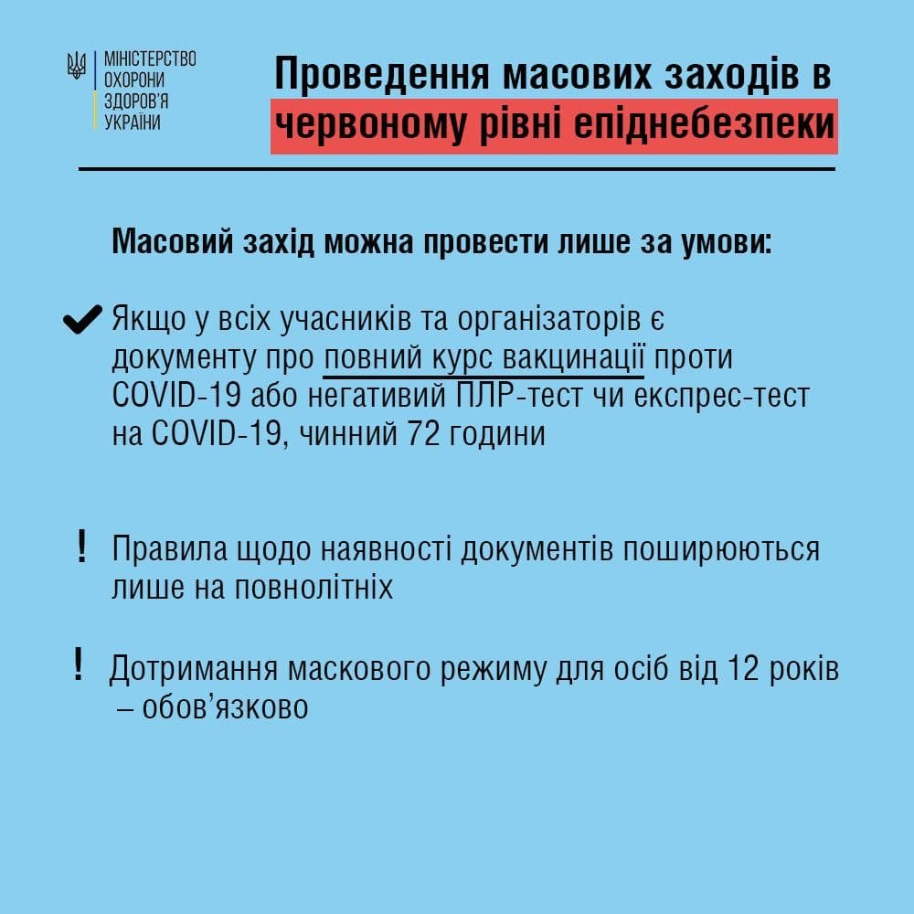 Как проводят массовые мероприятия в «жёлтой» и «красной» зоне карантина: правила Минздрава 2
