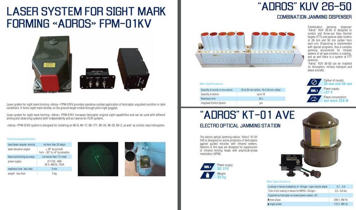 Современные системы вертолётов