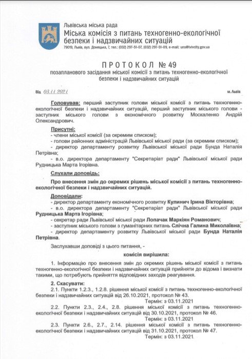 У Львові дозволили відвідувати музеї та галереї, але з умовою 1