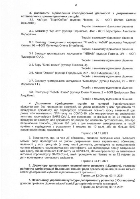 У Львові дозволили відвідувати музеї та галереї, але з умовою 2