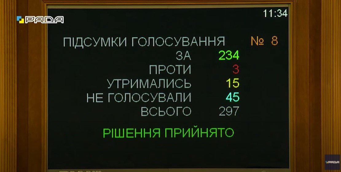 Нардепку Третьякову усунули від 5 засідань за висловлювання про смерть колеги Полякова 1