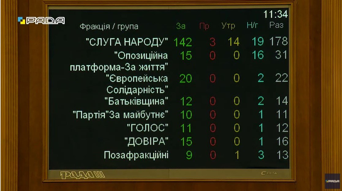 Нардепку Третьякову усунули від 5 засідань за висловлювання про смерть колеги Полякова 2