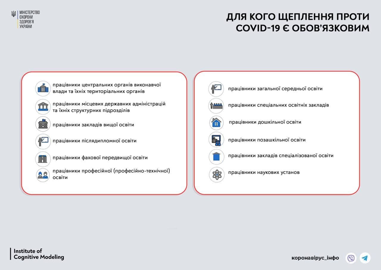 Будут ли выплачивать зарплату и больничный тем, кого отстранили от работы за отказ вакцинироваться 1