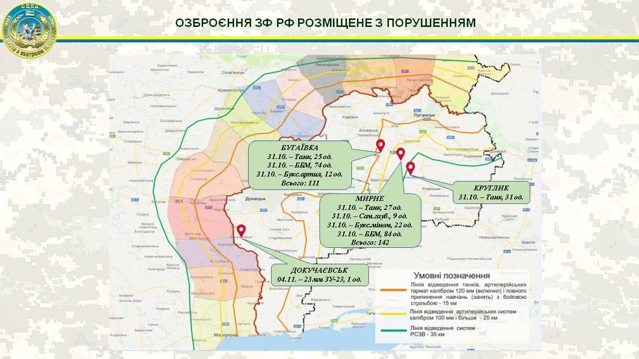 У штабі ООС розповіли, яка кількість танків та артилерії зосередила РФ на кордоні з Україною 1