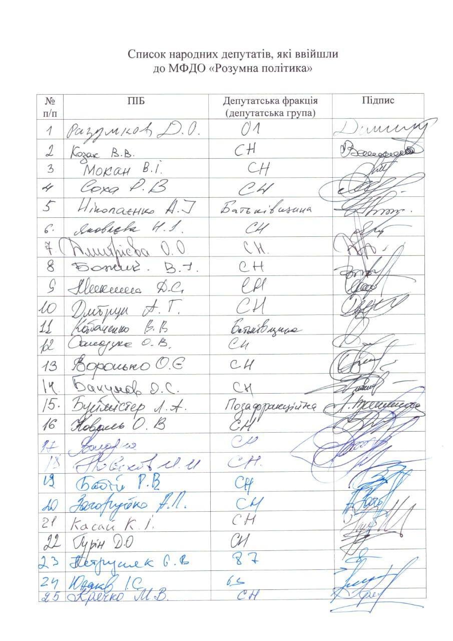 Фальстарт: навіщо Офіс президента розпочав передвиборчу кампанію Разумкова 4