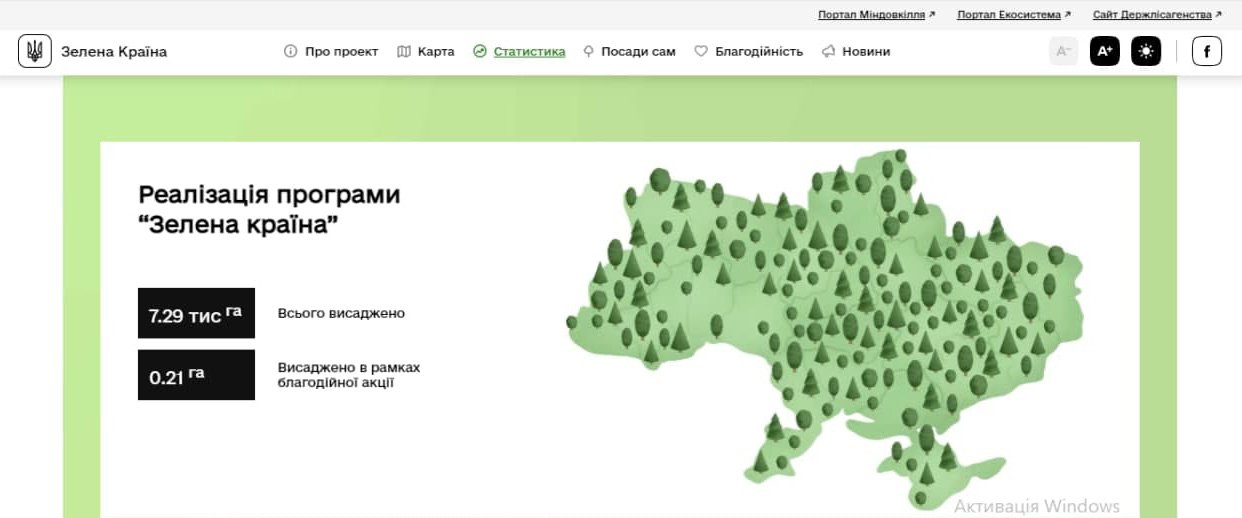 На Буковині висадили мільйон дерев 1