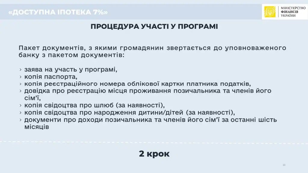 Іпотека під 7%: у яких областях України найчастіше беруть кредити на житло 4