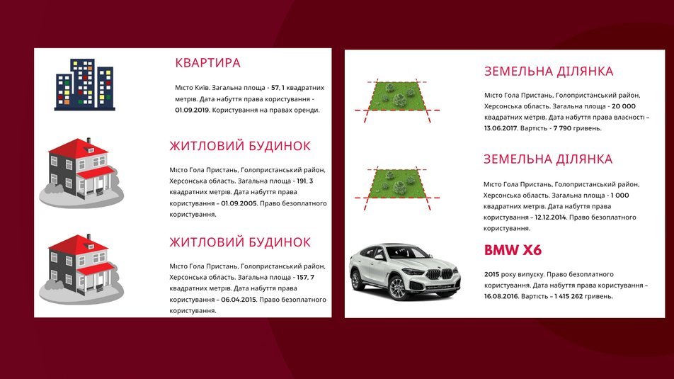 «Гречкосей» и миллионер: что известно о попавшем в ДТП «слуге» Алексее Ковалеве 1