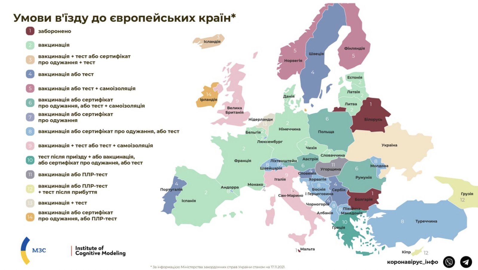 Какие сейчас условия въезда в страны Европы – инфографика от МИДа 1