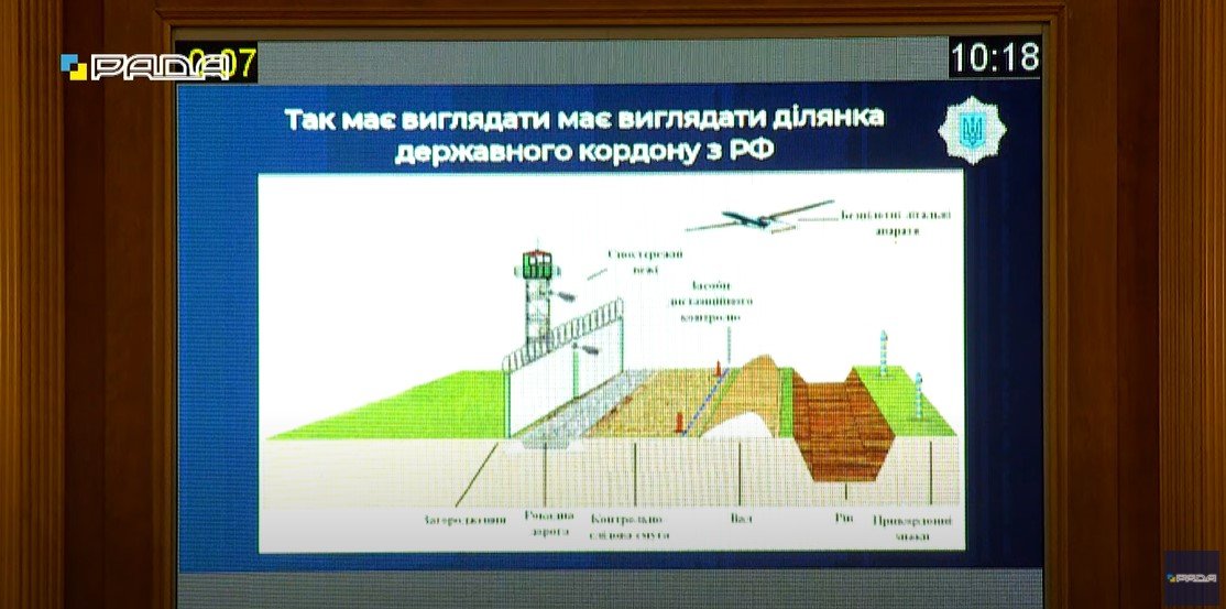 Скільки Україні коштуватиме облаштування кордону з Росією та Білоруссю 2