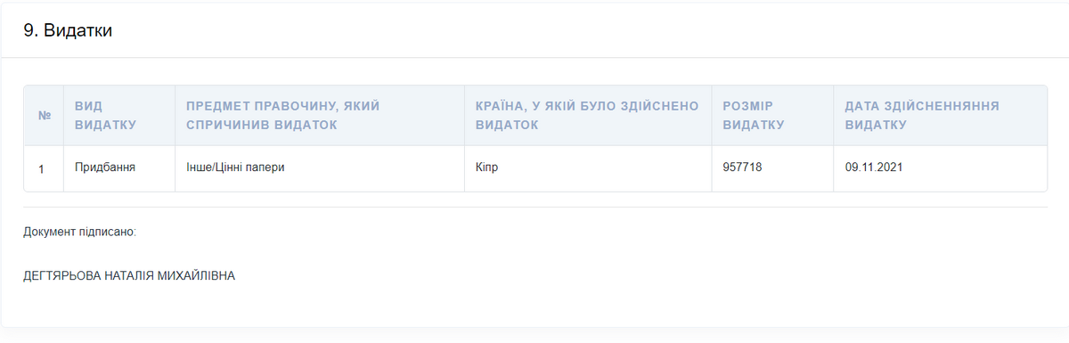 Как стать миллионером за один день: уроки от НБУ 1
