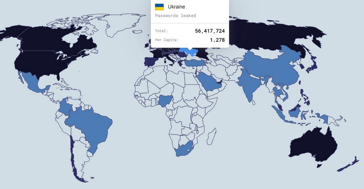 Утечки за год Утечки за год